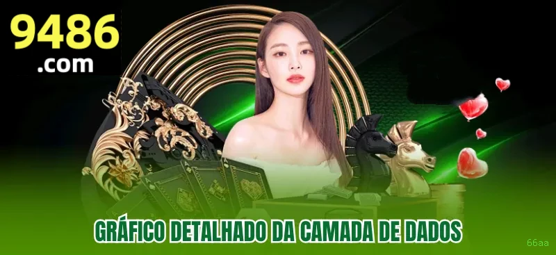 Plataforma 66aa - cassino e apostas